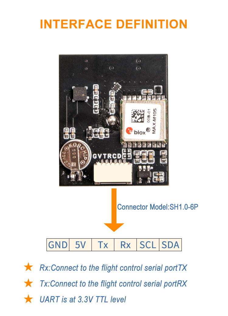 M10S GPS 10Hz GPS Module with  - đánh giá và giá Drone Kit Hexacopter