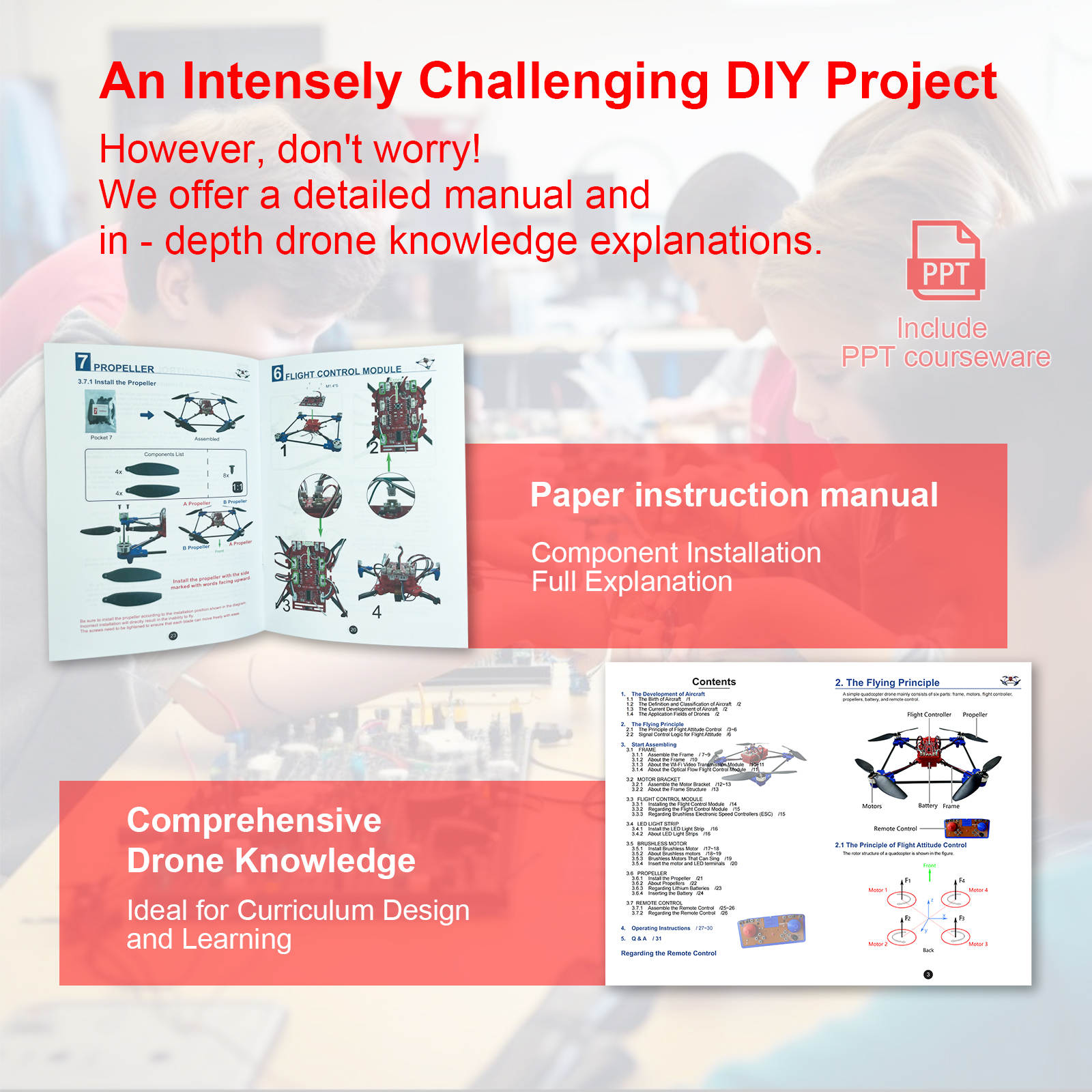 Drone Quadcopter DIY Kit Uniqu - đánh giá và giá Drone Kit Build Yourself