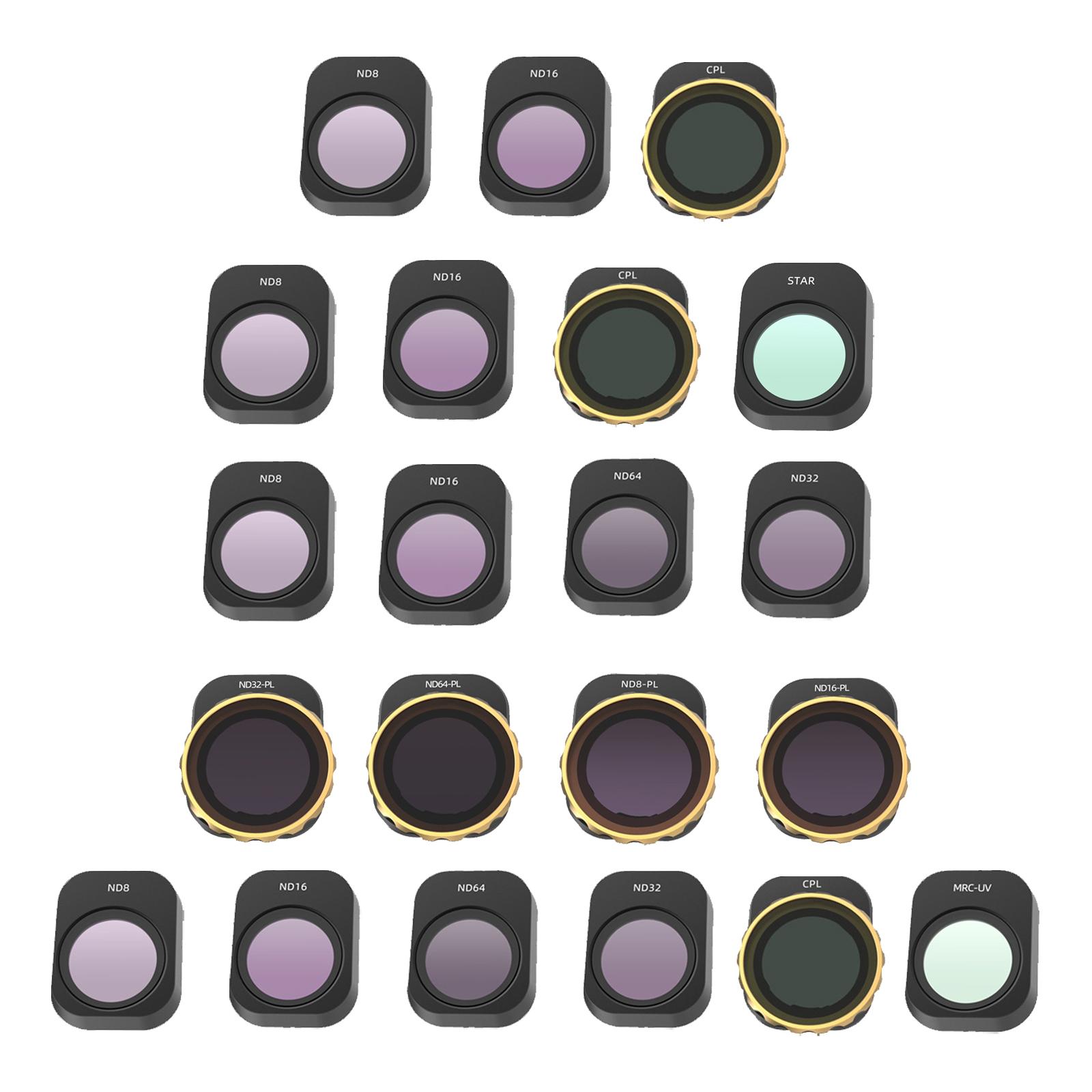 Lens Filter Waterproof Kit Tem - đánh giá và giá Drone Kit Waterproof