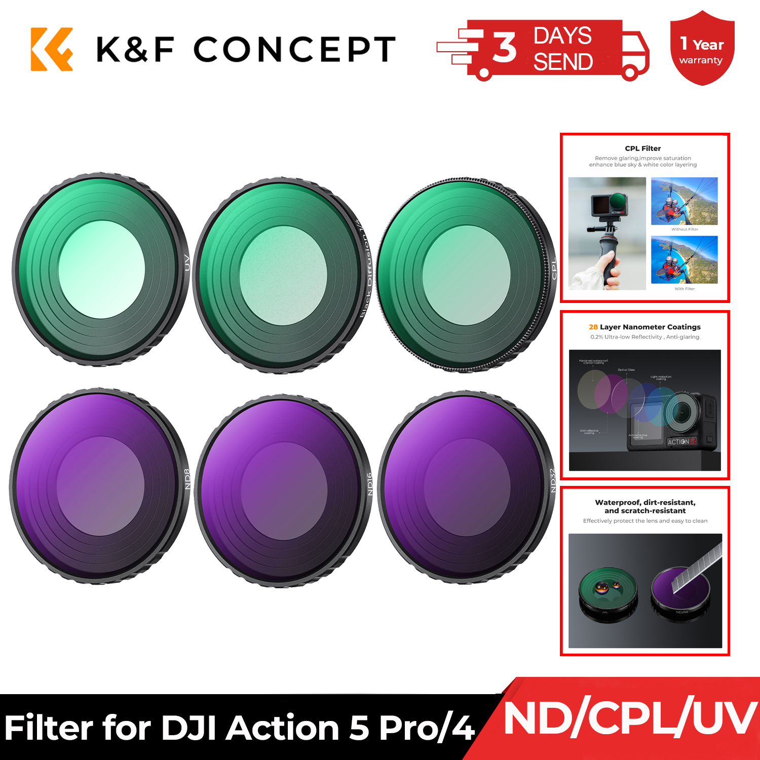 K&F CONCEPT Drone Filter Kit f - đánh giá và giá Drone Kit Build Yourself