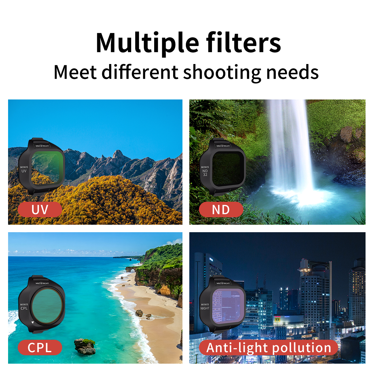Mecoright Applies DJI Mini5 Pr - đánh giá và giá Drone Kit With Camera